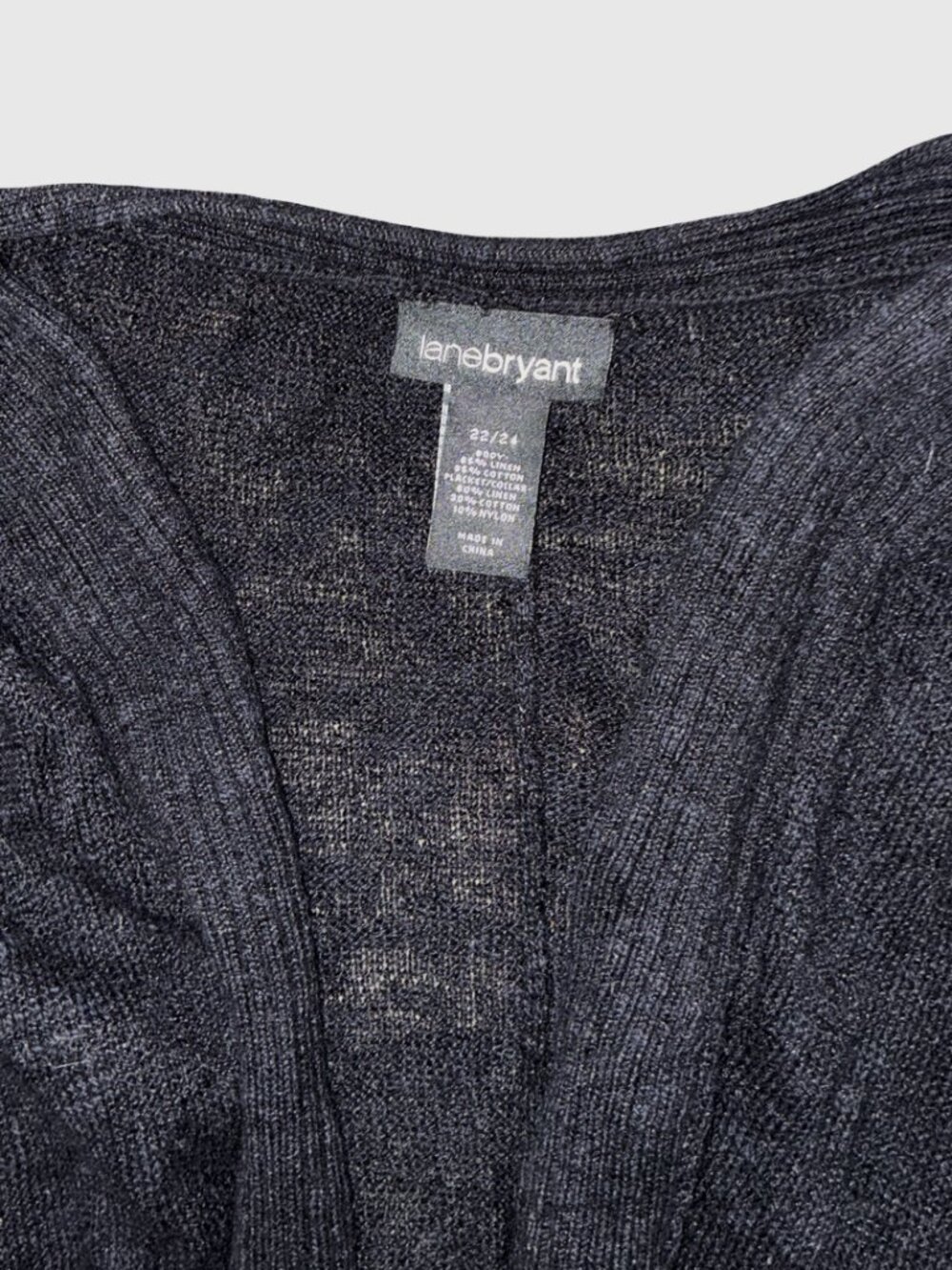 Sz.3X*Lane Bryant*Black Knit Sleeveless Shrug - Picture 5 of 8
